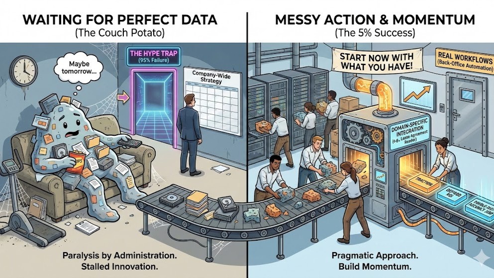 Stop waiting for “Perfect Data”!